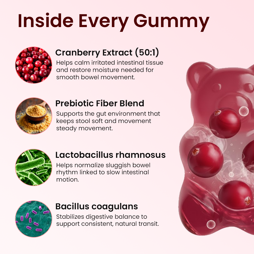 Nular Cranberry Gummies | Urinary & Kidney Defense Formula