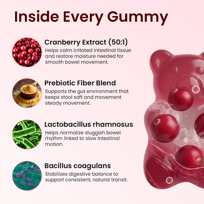 Nular Cranberry Gummies | Urinary & Kidney Defense Formula